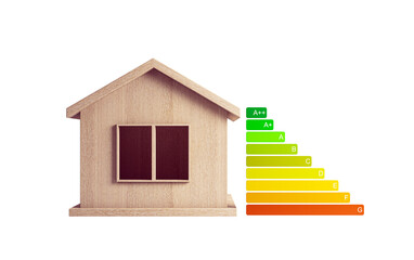 Aufkleber - Wooden house model and colorful energy efficiency rating chart, isolated on white background. Concept of sustainability and eco-friendly building. 3D Rendering