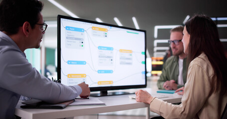 Wall Mural - engineers are using the node editor for ai business research