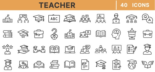Poster - Teacher Line Icons – Education, Classroom, Graduate Cap, Student, Blackboard, Learning, Lecture, School, Tutor, Training, Teacher Desk Set