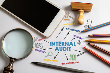 Wall Mural - Internal Audit Concept. Chart and illustration on a white office desk