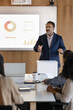 © fizkes - Indian businessman, corporate trainer or business coach dressed in suit stands confidently at lectern in conference room, making presentation, projection screen displays bar and charts nearby. Seminar