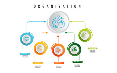 Wall Mural - infographic business organization chart model department template apply data timeline diagram roadma