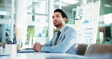 Leinwandbilder - Man, thinking and finance at office with laptop for insight, solution and decision for review at company. Person, charts and perspective by board, problem solving and audit at accounting agency