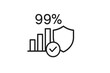 © Zaleman - Data security graphic showing protection level at 99 percent with charts indicating performance metrics and trust indicators