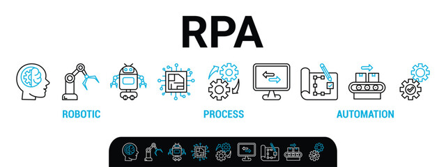 RPA banner web icon vector illustration concept for robotic process automation innovation technology with an icon of robot, ai, artificial intelligence, automation, process, conveyor, and processor