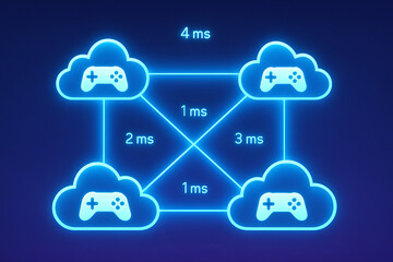 Poster - cloud gaming and latency concept. Network diagram illustrating cloud gaming latency connections.