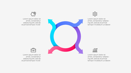 Aufkleber - Infographic featuring a four arrow circular diagram representing financial, business, and industrial themes. Includes space for adding descriptive text accompanying each section