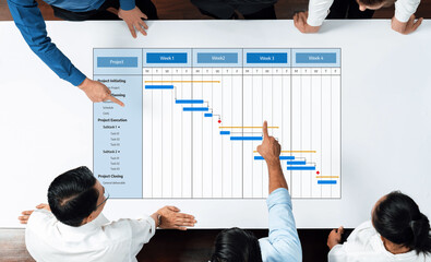Poster - A team engages in a collaborative project management discussion, utilizing a Gantt chart for visual tracking of tasks, timelines, and project phases. Amity