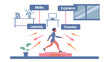 © Syed - A person walking towards career growth with skills experience leadership and promotion opportunities shown