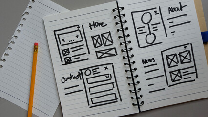Wall Mural - draft sketch drawing template layout framework wireframe. user experience concept.