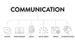 © Whale Design  - Communication framework infographic diagram chart illustration banner template with icon vector has media, talking, communication, social media, forum and video message. Marketing and business data vi