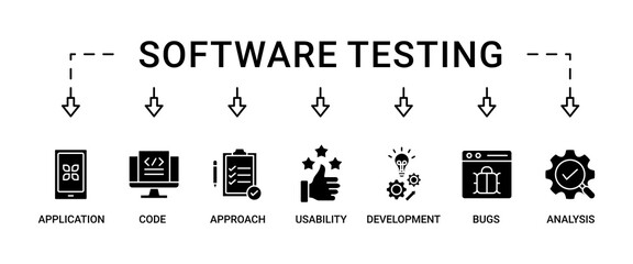 Software testing banner web icon set vector illustration concept with icon of analysis, development, application, code, approach, usability, and bugs icons infographics symbol background