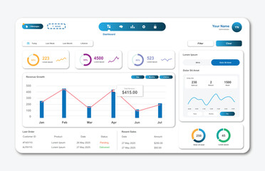 Wall Mural - user panel business dashboard. web design. modern dashboard ui design