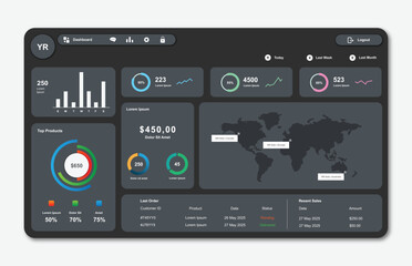 Wall Mural - user panel business dashboard. web design. modern dashboard ui design