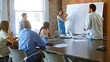 © Monkey Business - Businesswoman At Whiteboard In Brainstorming Meeting With Colleagues