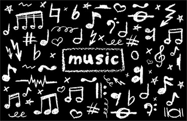 Wall Mural - charcoal scribble vector of handwritten pop music notes and symbols. grungy doodle style for creativ