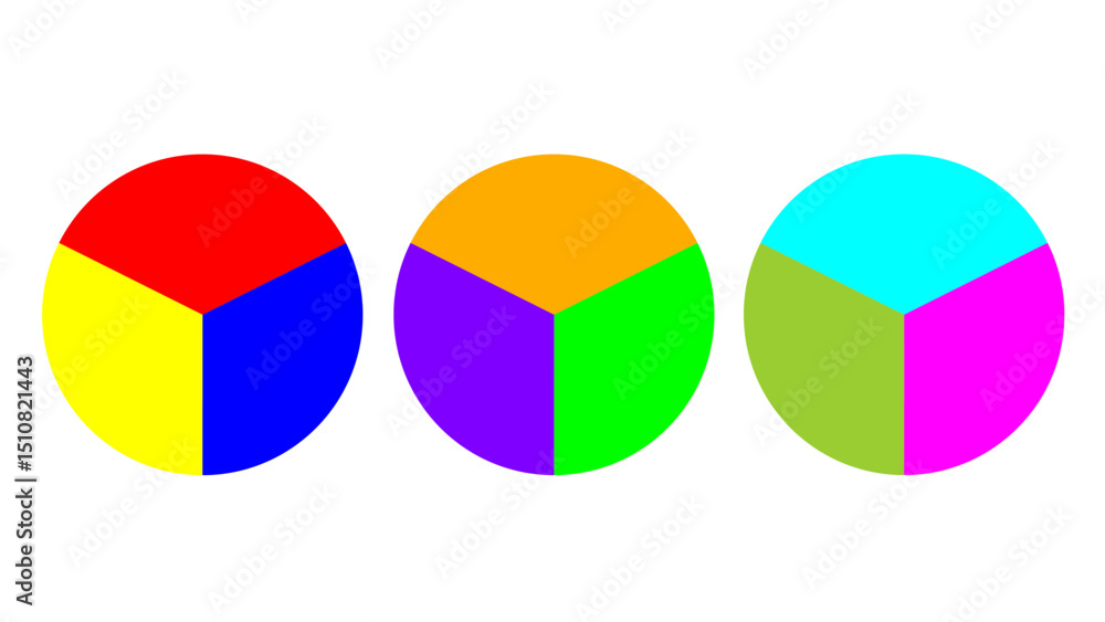 Color wheel infographic showing primary, secondary, and tertiary color ...