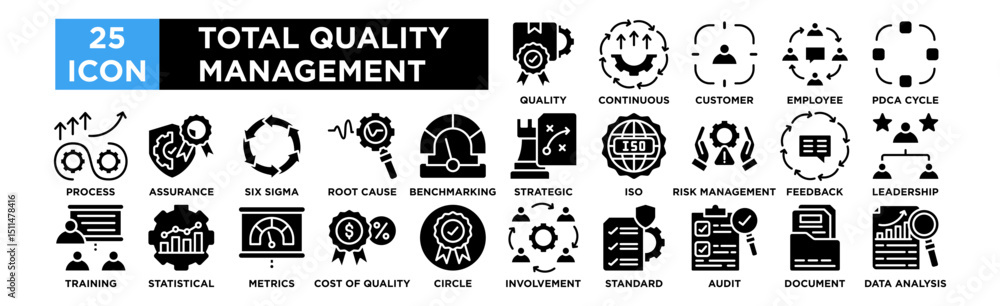 Total Quality Management icon collection set. Quality Control ...