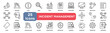 © BAMBANG G - Incident Management  icon collection set. Containing incident,response,alert,issue,crisis,reporting,monitoring,resolution,escalation,priority,impact icon. Simple line vector.