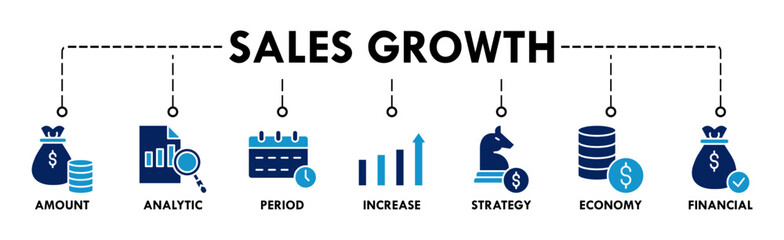 Sales growth banner web icon vector illustration concept with icon of amount, analytic, period, increase, strategy, economy and financial