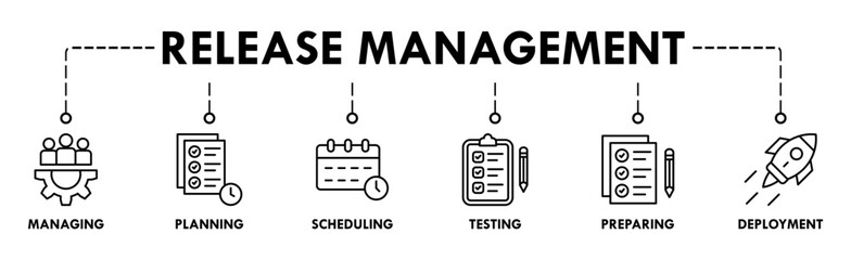Release management banner web icon vector illustration concept with icon of managing, planning, scheduling, building, testing, preparing and deployment