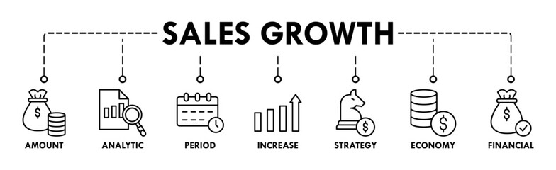 Sales growth banner web icon vector illustration concept with icon of amount, analytic, period, increase, strategy, economy and financial