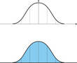 © Hasan - Bell curve graph, Gaussian distribution, Probability theory, statistics, logistic data, customizable stroke, vector, illustration