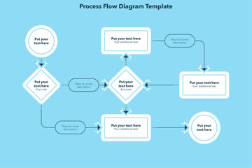 Aufkleber - Minimalistic modern template for process flow diagram - blue version. Flat infographic design for website or data presentation.