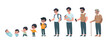 © Violetta - man grow life cycle vector