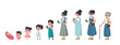 © Violetta - woman grow life cycle vector