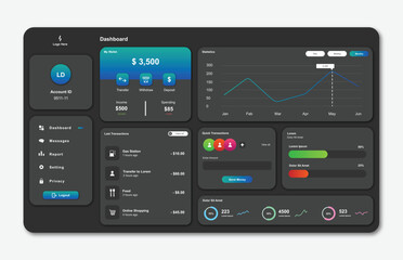 Wall Mural - banking dashboard website template and data visualization. graphical user interface for website page