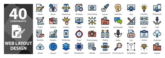 Wall Mural - a flatline icon set illustrating clean interface blocks and layout structures for responsive, intuit