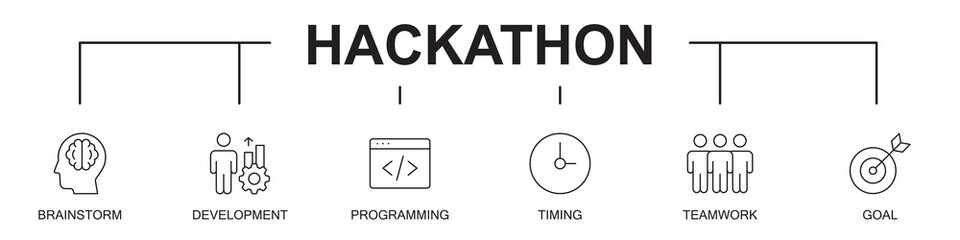 hackathon banner web icons vector illustration on white background with icons of brainstorm, develop
