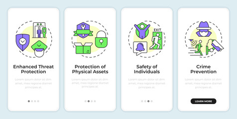 Wall Mural - benefits of physical security onboarding mobile app screen. data. walkthrough 4 steps editable graph