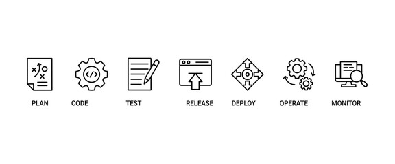 DevOps banner web icon set vector illustration concept for software engineering and development with an icon of a plan, code, build, test, release, deploy, operate, and monitor