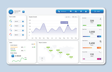 Wall Mural - user panel business dashboard. web design. modern dashboard ui design