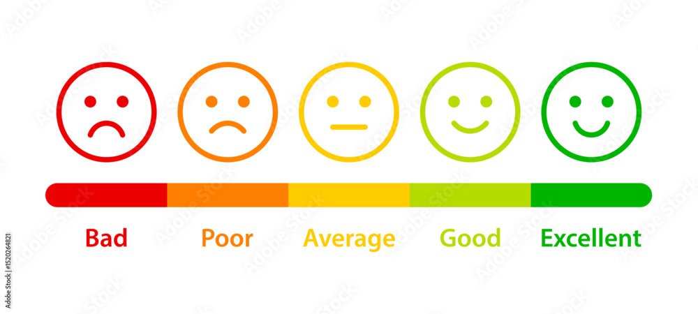 Feedback rating scale with emoticons Stock Vector | Adobe Stock