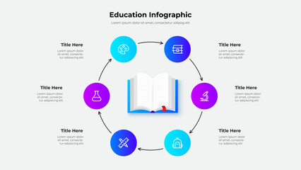 Poster - Circular infographic representation of education process with a central book and icons indicating related concepts, conveying themes of learning, instruction, and idea development