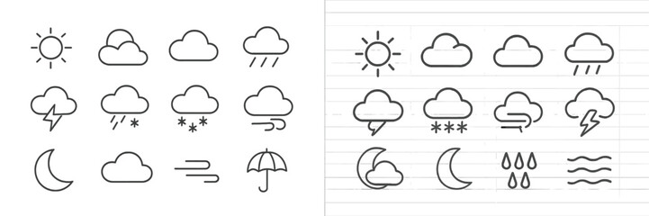 Aufkleber - Weather icons representing sunny, rainy, and stormy conditions illustrated in a simple and clear design