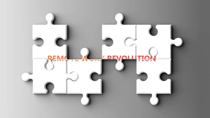 Poster - Remote Work Revolution as a complex topic - pictured as word remote work revolution on a puzzle pieces to show that remote work revolution is a composite subject. Solving a puzzle.