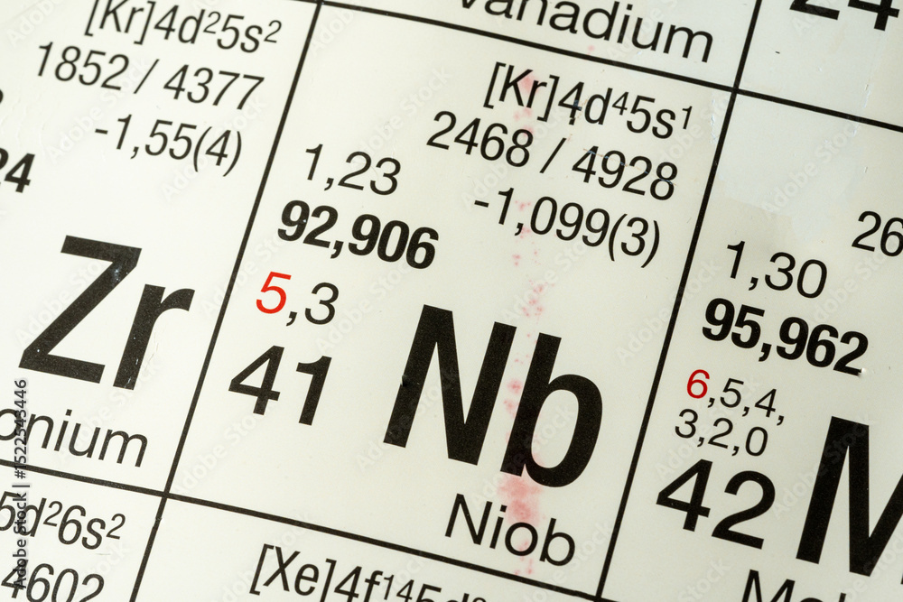 Niobium German periodic table of elements macro close-up chemical ...