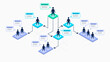 © tomasknopp - Isometric infographic for organization hierarchy structure. Flat template, can be used for your website or presentation.
