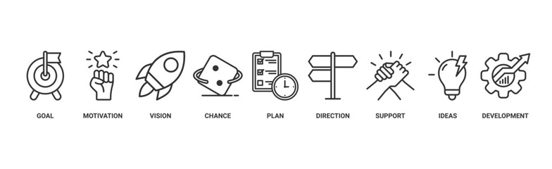 shape the future banner web icon vector illustration concept for business planning with an icon of t