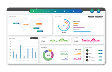 Wall Mural - user panel business dashboard. web design. modern dashboard ui design