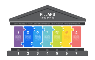 Wall Mural - five pillars framework infographic diagram chart template for business presentation vector illustrat