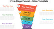 © RANA - Five-Stage Funnel Slide Template for PowerPoint and Presentations, Marketing Strategy Diagram, Sales Process Chart, and Business Planning Infographic Design