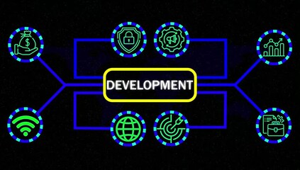 Development text with Planning marketing strategy. Marketing automation of business and industrial process.