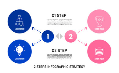 Wall Mural - infographic template 2 options, 2 steps infographic for communications business. vector eps