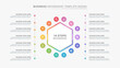 © Ikhlas - Modern Circular Round Infographic Design Template with 14 Data Points