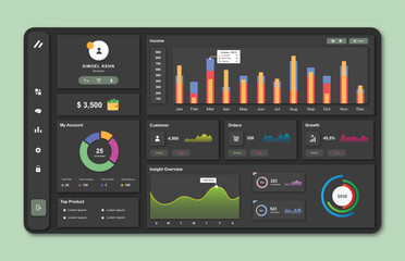 Wall Mural - user panel business dashboard. web design. modern dashboard ui design
